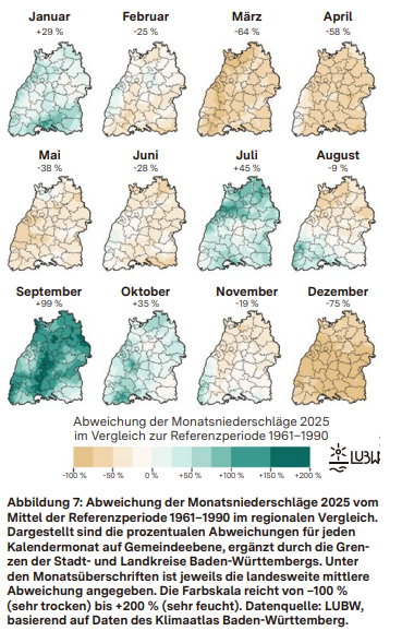 Abweichung der Monatsniederschläge 2025